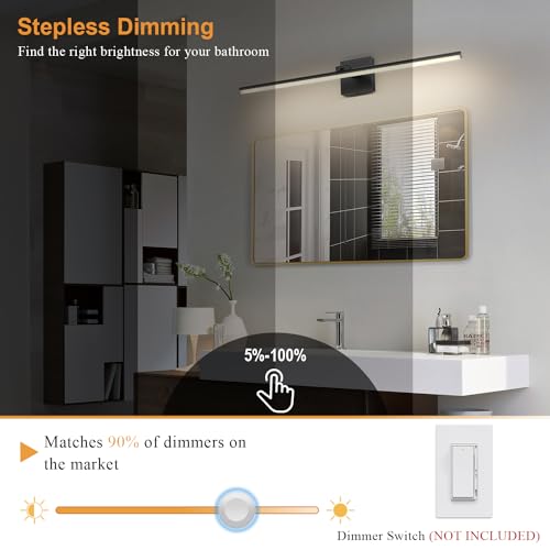 LED Bathroom Vanity Light
