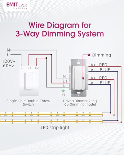Dimmer Light Switch & 12V 120W Dimmable LED Driver 2 in UL Listed