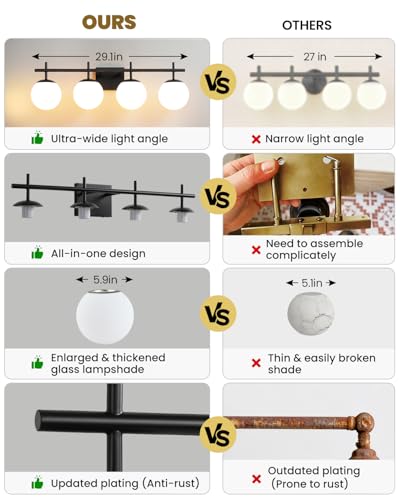 Bathroom Lighting Fixtures Over Mirror (4 Count)