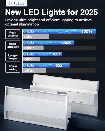 Linear High Bay LED Shop Lights