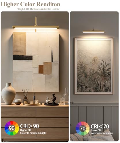 Plug in Picture Light for Wall (Gold / 24 Inch)