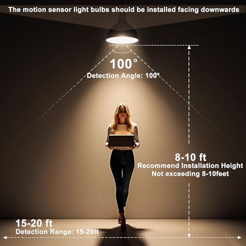 Motion Sensor Light Bulbs (3 Count)