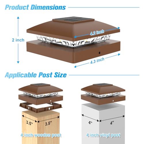 4x4 Solar Post Cap Lights (8 Count)