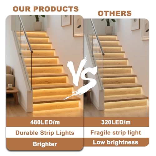Intelligent Motion Sensor Stair Light
