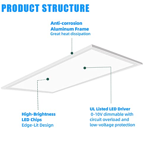 12 Pack 2x4 LED Flat Panel Lights (12 Count)
