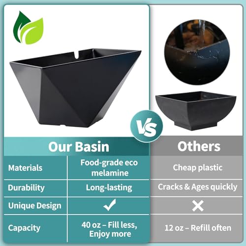 Trilogy Tabletop Fountain with 3