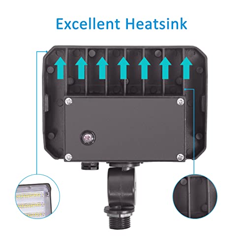 40W LED Flood Light (2 Count)