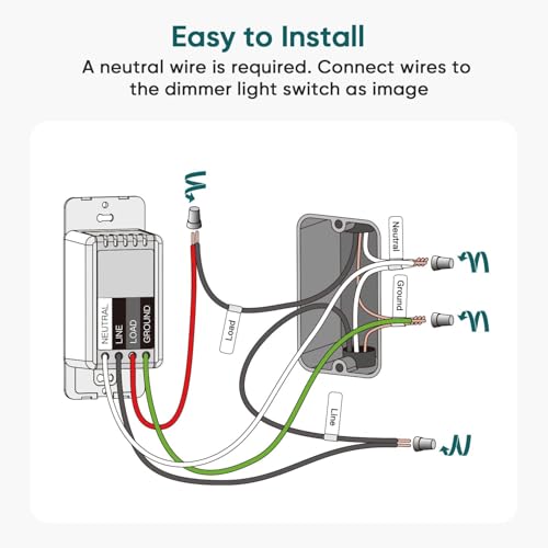 Smart Dimmer Switch 4 Pack (4 Count)