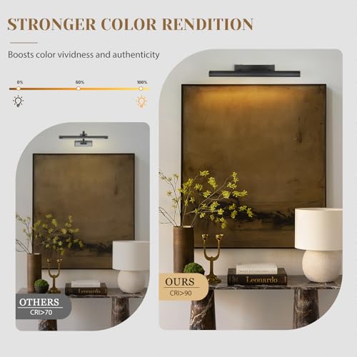 Matte Black Picture Lights for Wall