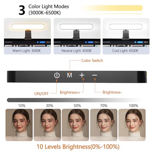 Dual lamp Video Conference Lighting