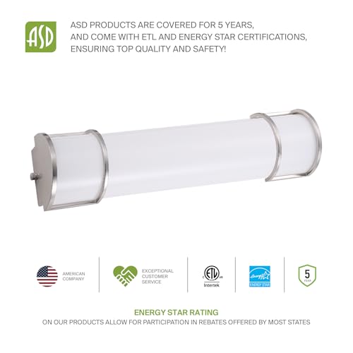 LED 24" Vanity Flush Mount Light Fixture (2 Count)
