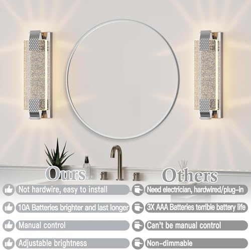 Battery Operated Wall Sconce