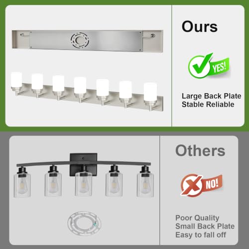 Bathroom Light Fixtures
