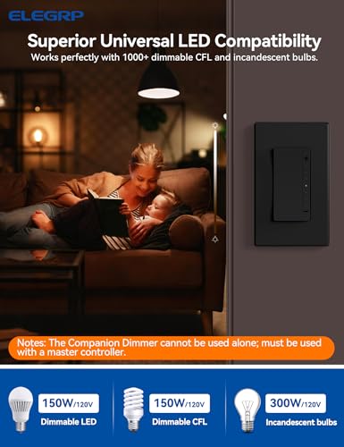 LEDPro™ Multi (4 Count)