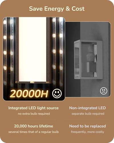 LED Outdoor Wall Lights (25 Count)