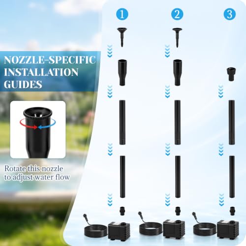 25W Solar Fountain Pump