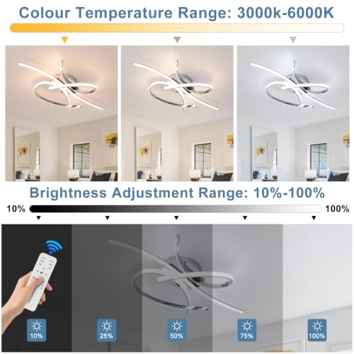 LED Ceiling Light Fixture