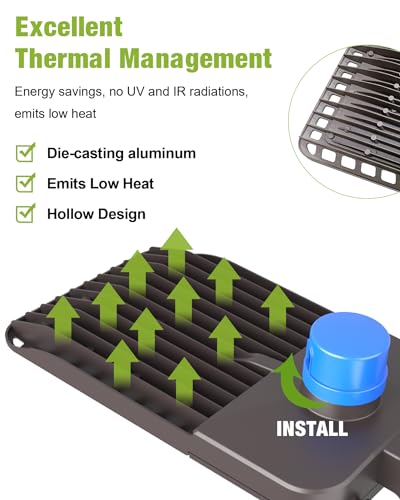 LED Parking Lot Light (3 Count)