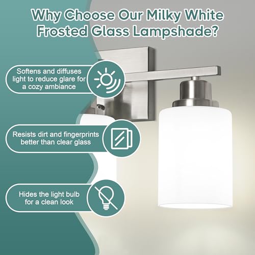 Bathroom Light Fixtures