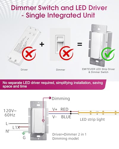 Dimmer Light Switch & 12V 60W Dimmable LED Driver 2 in UL Listed