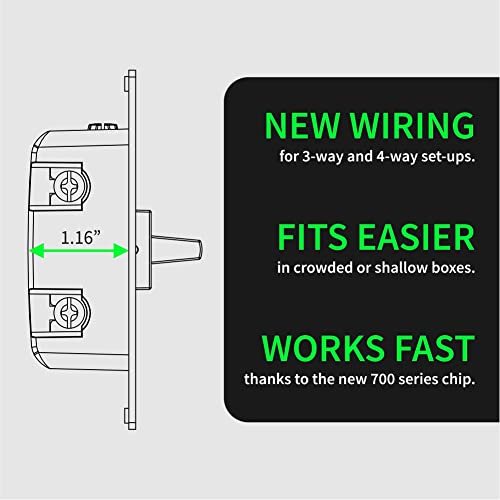 800 Series Z Wave Long Range Toggle Dimmer ZEN74
