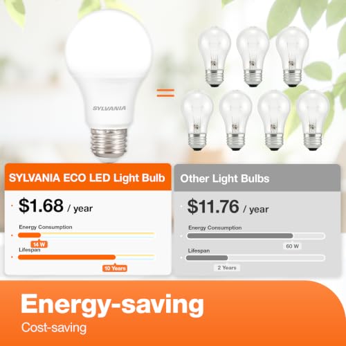 Sylvania LED A19 Light Bulb (4 Count)