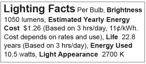 Alexa Light Bulb 75W Equivalent (4 Count)