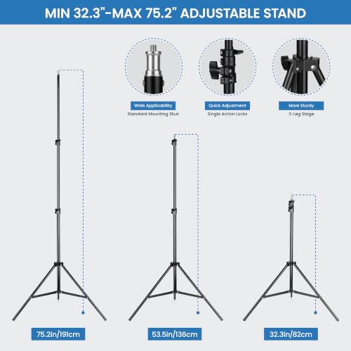 Softbox Photography Lighting Kit