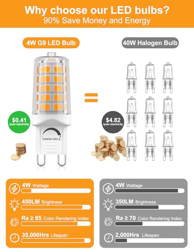 G9 led Bulb dimmable Ceramic Pendant Light Bulb