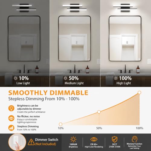 Bathroom Light Fixtures (2 Count)