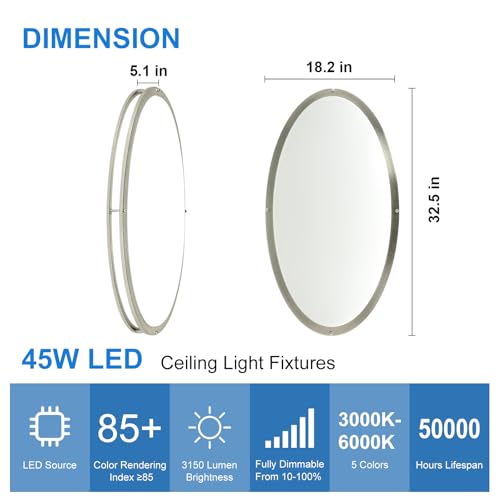 DLLT Flush Mount LED Ceiling Light