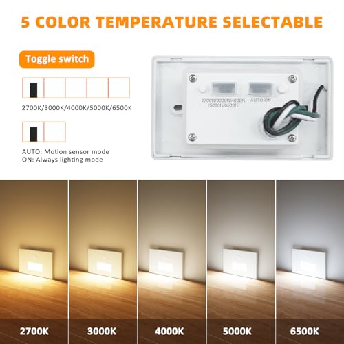 12 Pack 5CCT 120V Motion Sensor Step Lights (12 Count)