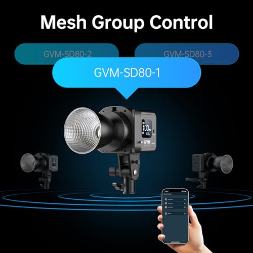 GVM SD80D 80W LED Video Light Kit with Softbox
