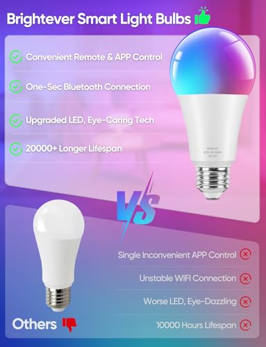 Smart A19 LED Light Bulbs (2 Count)