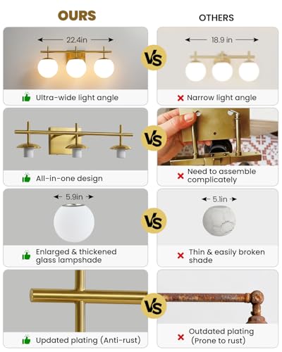 Gold Bathroom Light Fixtures (3 Count)