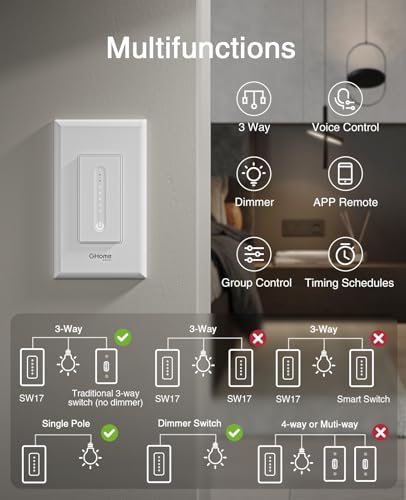 3 Way Dimmer Smart Switch Can Work Separately Or Work with Traditional 3 (3 Count)