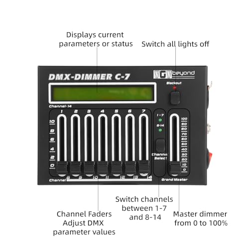 DMX512 Controller 14