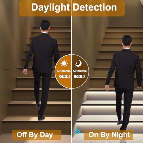 Intelligent Motion Triggered LED Stair Lighting Kit KMG