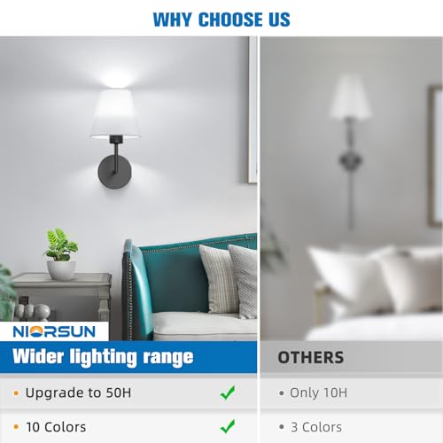 13.8 inch Battery Operated Wall Sconce Set of 2 (2 Count)