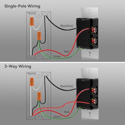 Digital Toggle Dimmer Switch for Dimmable LED (2 Count)