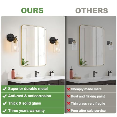 Set of 2 Wall Sconces for Bathroom (2 Count)