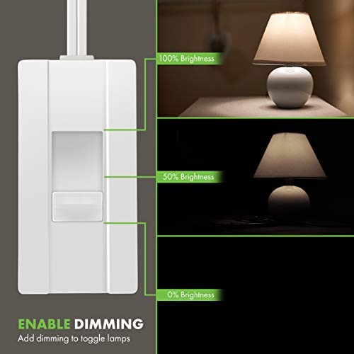 Plug in Dimmer Switch for Lamps (2 Count)