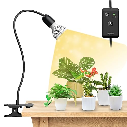 LED Grow Lights for Indoor Plants