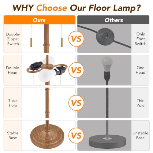 Upgraded 2 Light Mid Century Floor Lamp for Living Room (Walnut)