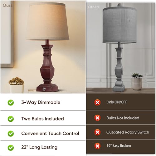 Dimmable Table Lamps Set of 2 (2 Count)