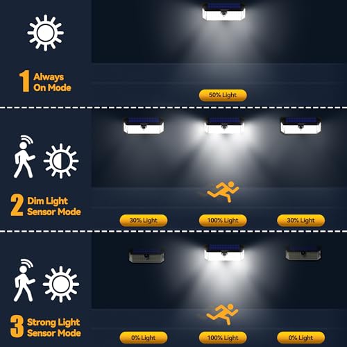 416 LED Solar Lights Outdoor Motion Sensor Waterproof 4200lm (2 Count)