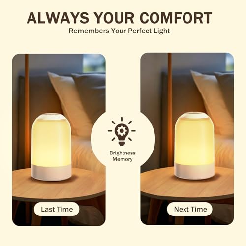 2 Pack Rechargeable Night Lights