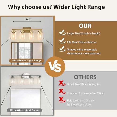 Bathroom Light Fixtures