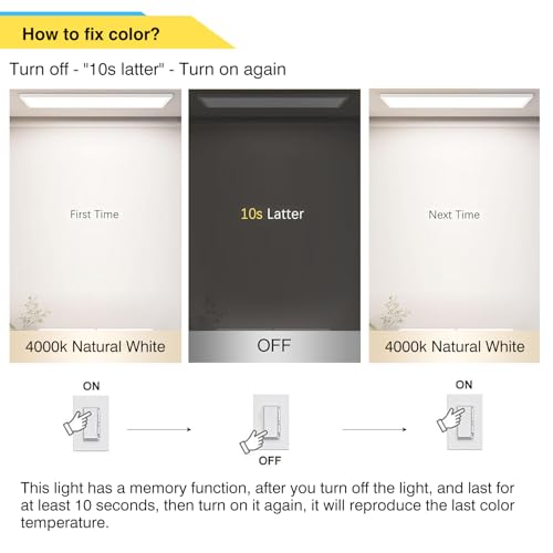6 Pack 1x4 LED Flat Panel Light Surface Mount White (6 Count)