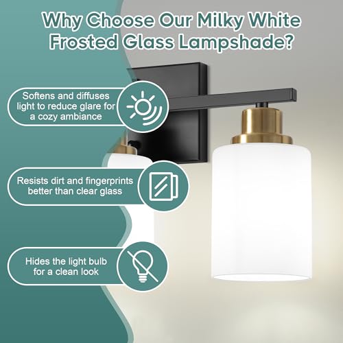 Bathroom Light Fixtures